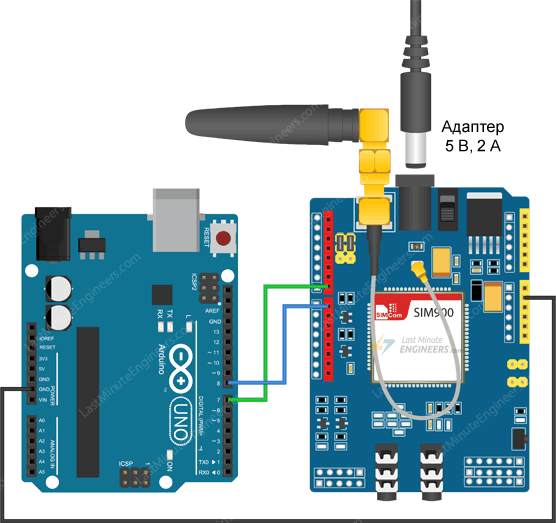 Подключение платы расширения SIM900 GSM/GPRS Shield к Arduino UNO