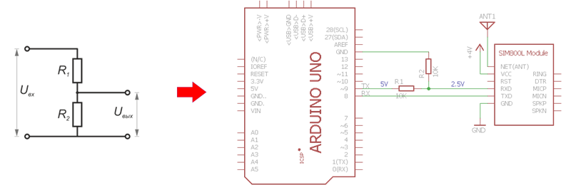 Вход bRX/b Arduino находится в режиме span class=monoINPUT/span, и он нормально реагирует на логическую единицу GSM-модуля 2,8&nbsp;В&nbsp;&mdash; с ним ничего делать не надо